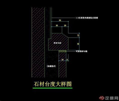 台度 意思|台度